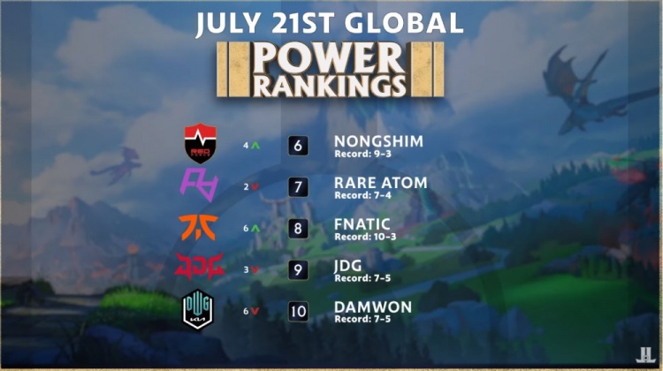 回到球迷心 回到球迷心