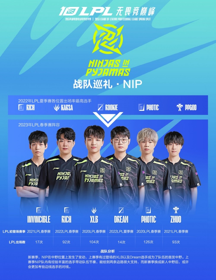 的高压赛程 的高压赛程