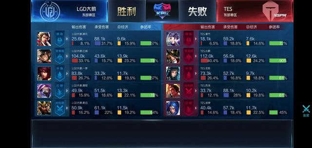 Jota牵